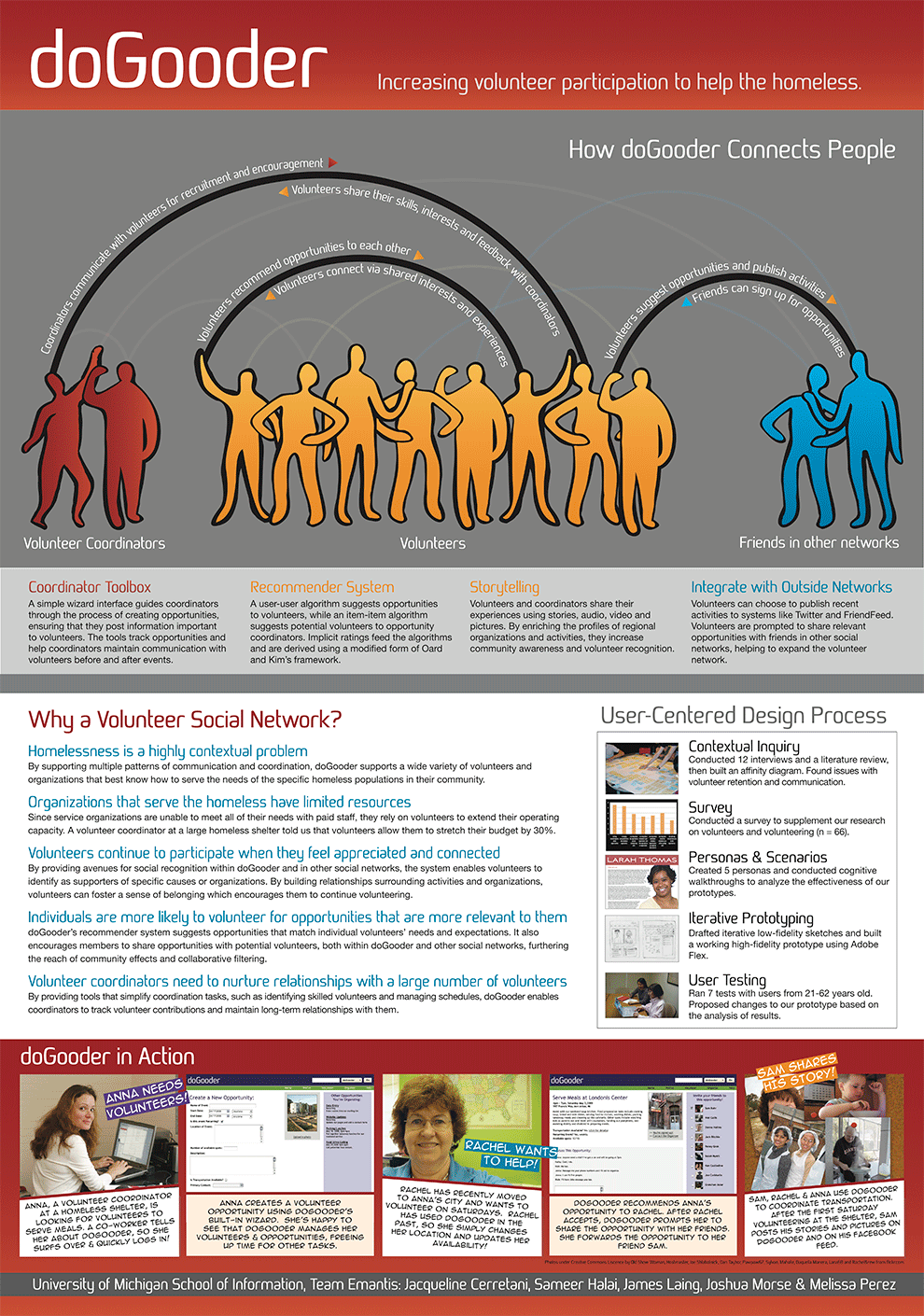 A project to improve conditions for the homeless as part of the Computer-Human Interaction conference's 2008 student design contest.