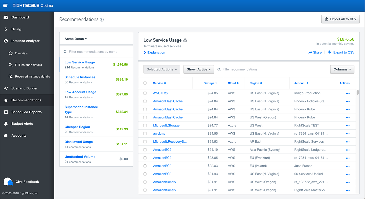 A massive cross-company project that reinvented RightScale's cloud spend management platform through tailored cost recommendations, leading to a double-digit percentage increase in leads.